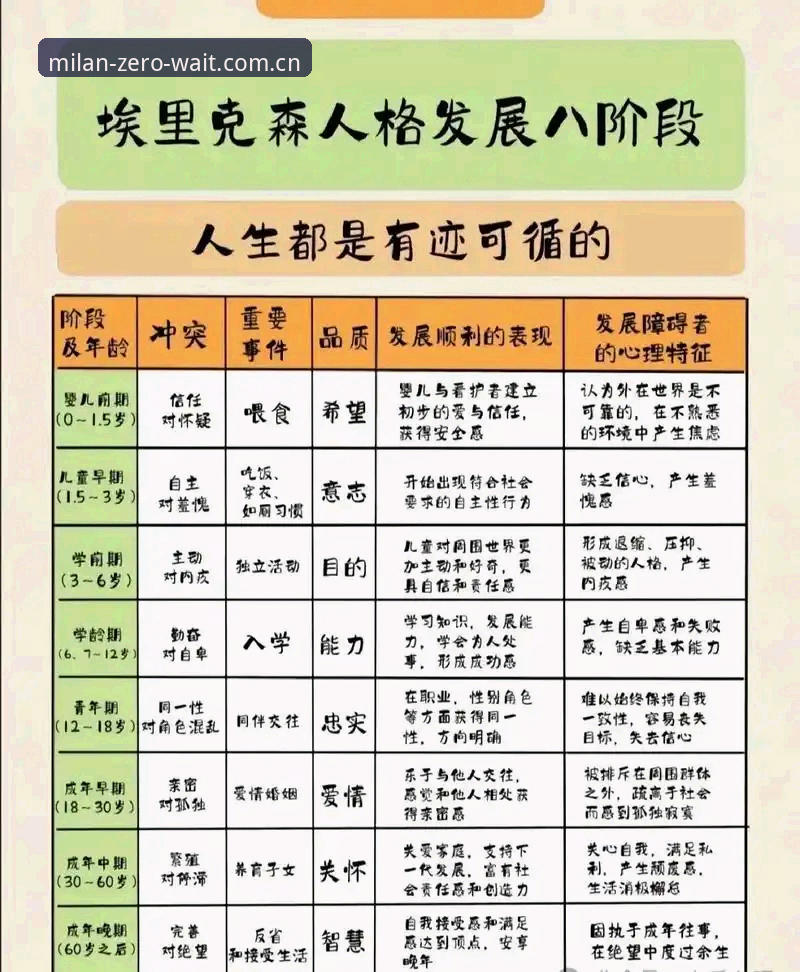 稳定连接零等待登录 埃里克森两次昏厥的对比:命运的重锤与米兰体育平台上的生命韧性